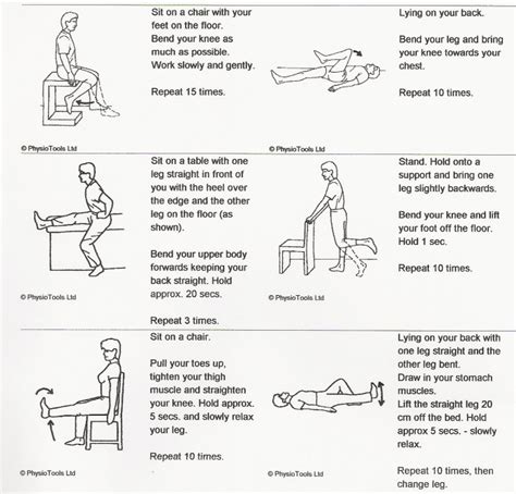 printable exercises before knee replacement|Strengthening program: Knee exercises before total knee .